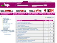 Tablet Screenshot of mytop.kz